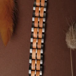 Holzkern Bandlets|Bandlets^Kanon