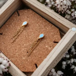 Holzkern Ohrringe|Schmuck^Reprise Ohrringe
